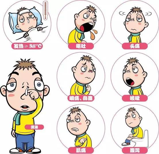 卡通人物中度可信度描述已自动生成